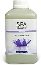 Astral Pool SPA Collection Filter Reiniger 1 l – Kartuschenreiniger – Für Whirlpool Filterkartus…